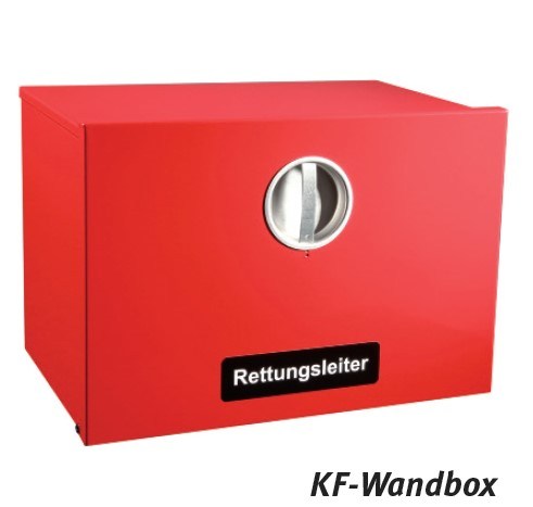 kf_wandbox